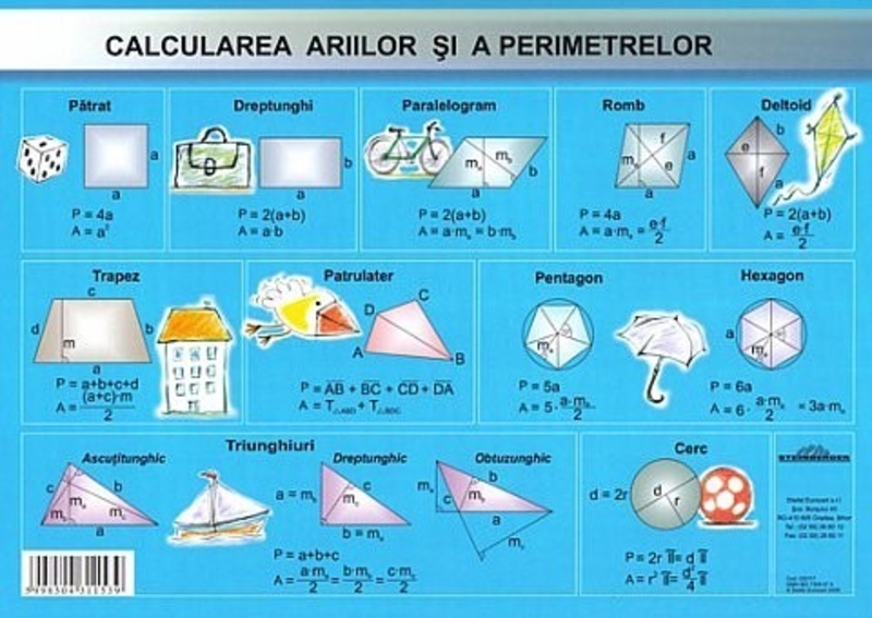 Perimetrul si aria figurilor geometrice
